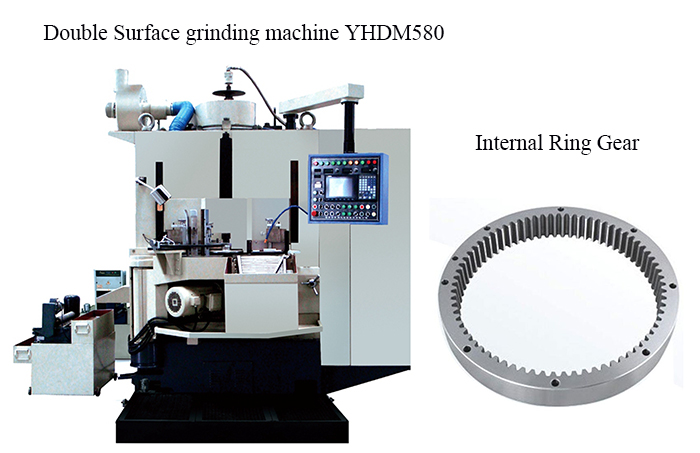 grinding gear
